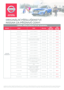 thumbnail of 1325_A4_CENIK_PRISLUSENSTVI_SE_SLEVOU_2018_Zimni_kampan_CZ_v2_2